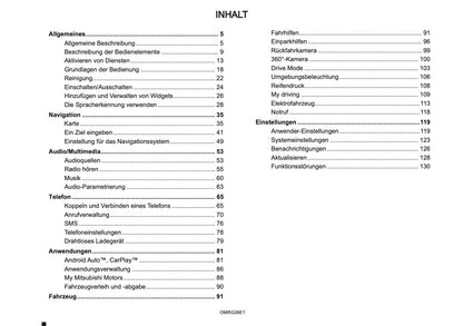 2026 Mitsubishi Smartphone Link Display Audio Anleitung | Deutsch