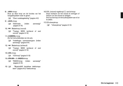 2016-2018 Nissan Connect Infotainment Manual | Dutch