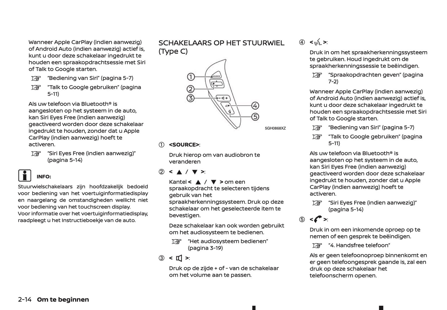 2018-2019 Nissan Connect Infotainment Manual | Dutch