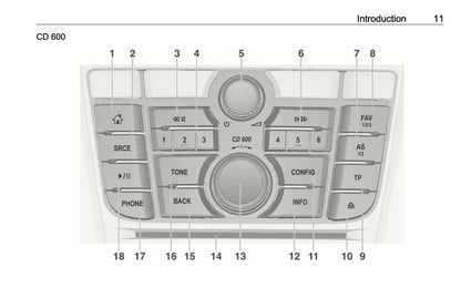 2016 Opel Cascada Infotainment Manual | French