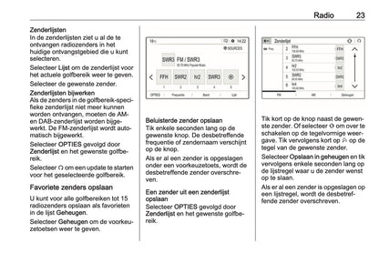 2018 Opel Crossland X Infotainment Manual | Dutch