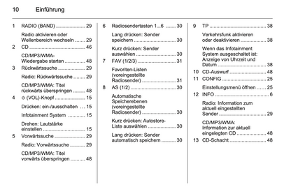 2012 Opel Zafira Tourer Infotainment Manual | German