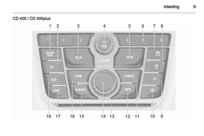 2013 Opel Zafira Tourer Infotainment Manual | Dutch