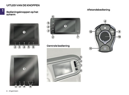 2018-2025 Renault Easy Link Infotainment Manual | Dutch