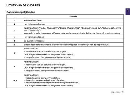 2025-2026 Renault Open R Link Infotainment Manual | Dutch
