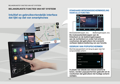 2019 Subaru XV Infotainment Supplement Manual | Dutch