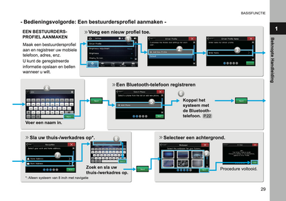 2019 Subaru XV Infotainment Supplement Manual | Dutch