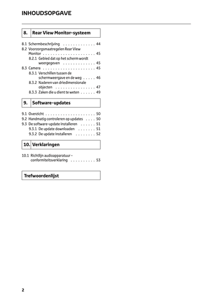 2021 Toyota Aygo X Multimedia Manual | Dutch