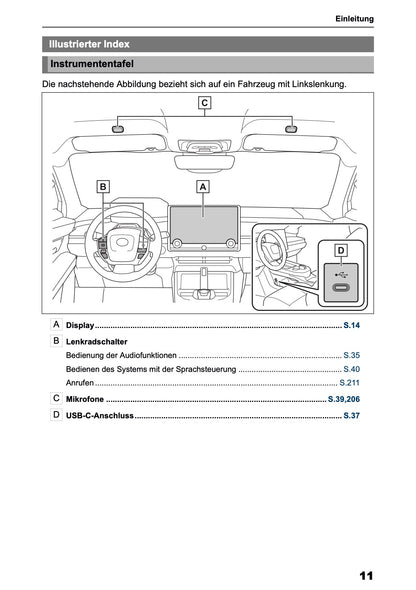 2025-2026 Toyota bZ4X Navigation Anleitung | Deutsch