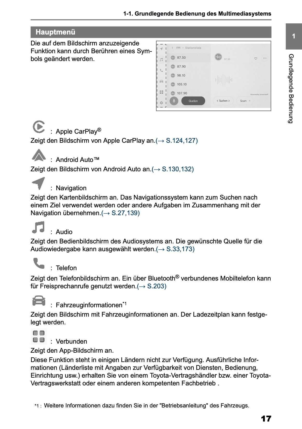 2025-2026 Toyota bZ4X Navigation Anleitung | Deutsch