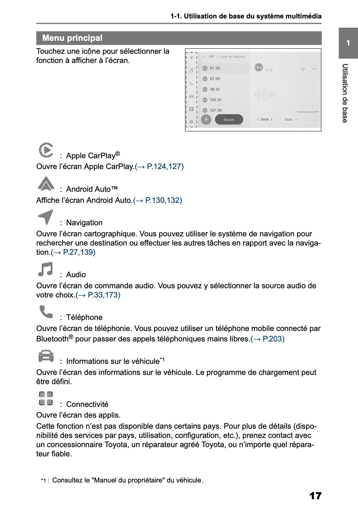 2025-2026 Toyota bZ4X Navigation Manual | French