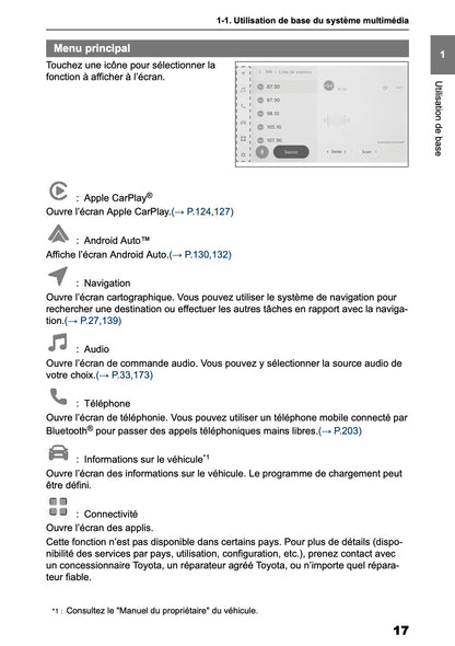 2025-2026 Toyota bZ4X Navigation Manual | French
