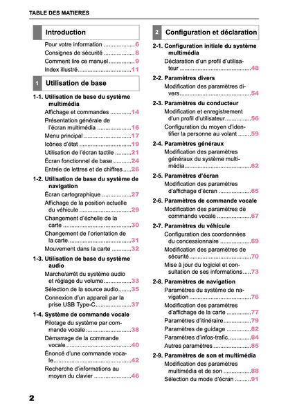 2025-2026 Toyota bZ4X Navigation Manual | French