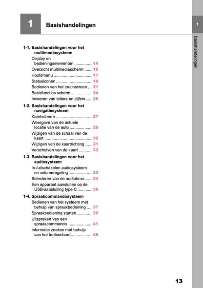 2025-2026 Toyota bZ4X Navigation Manual | Dutch