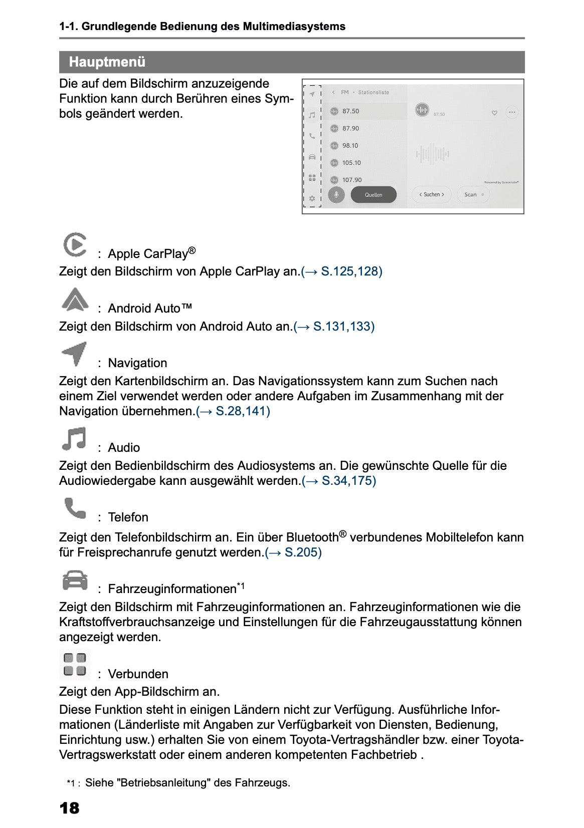 2025-2026 Toyota C-HR HEV/PHEV Navigation Anleitung | Deutsch