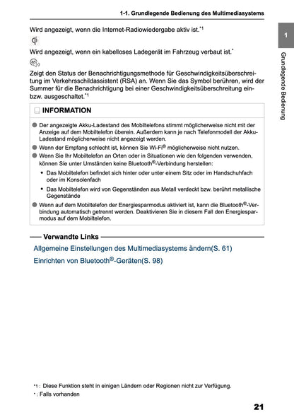 2025-2026 Toyota C-HR HEV/PHEV Navigation Anleitung | Deutsch