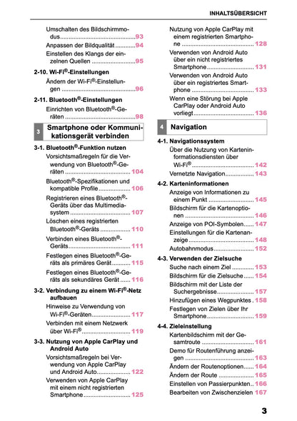 2025-2026 Toyota C-HR HEV/PHEV Navigation Anleitung | Deutsch
