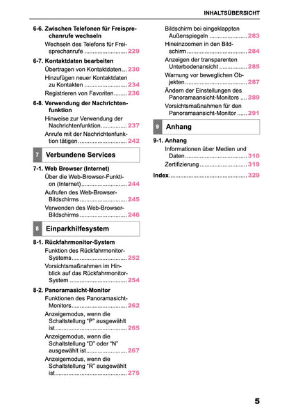 2025-2026 Toyota C-HR HEV/PHEV Navigation Anleitung | Deutsch