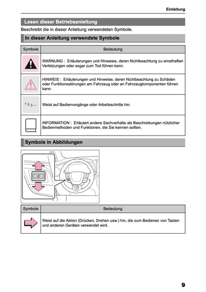 2025-2026 Toyota C-HR HEV/PHEV Navigation Anleitung | Deutsch