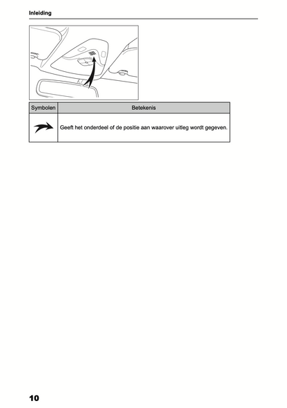 2022 Toyota C-HR / C-HR Hybrid Navigation & Multimedia Manual | Dutch
