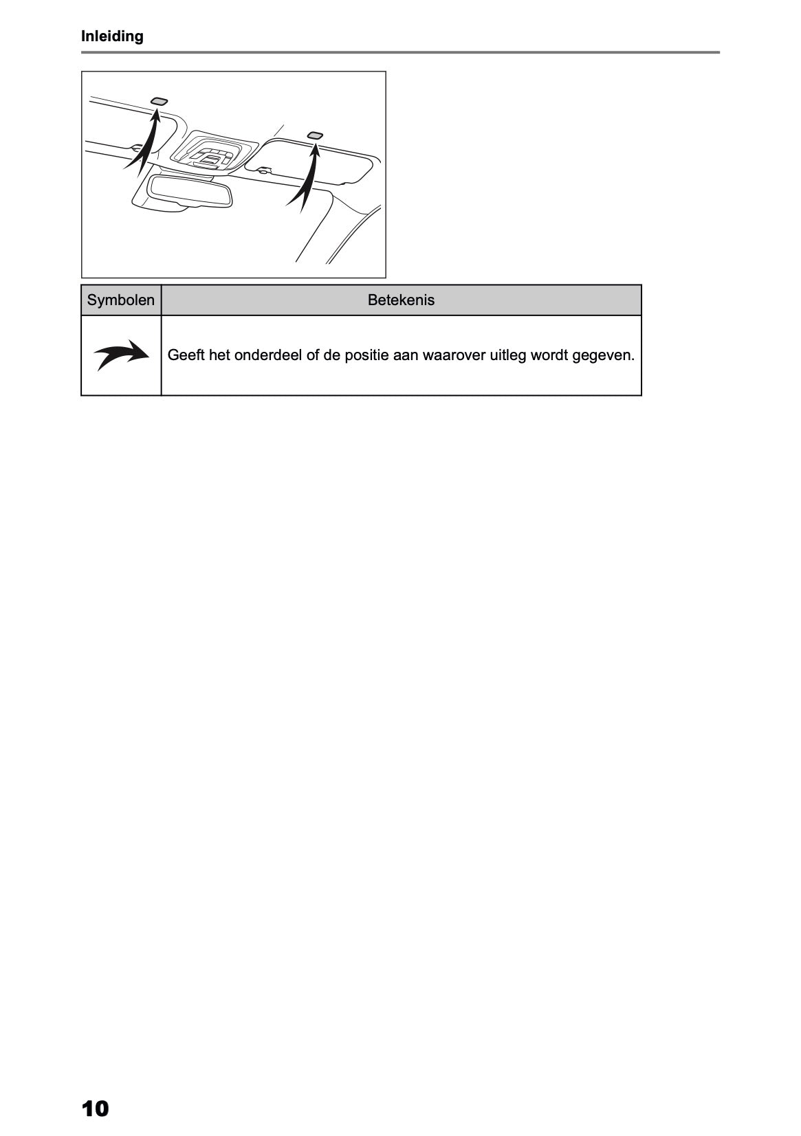 2025-2026 Toyota C-HR HEV/PHEV Navigation Manual | Dutch