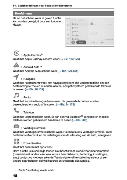 2025-2026 Toyota C-HR HEV/PHEV Navigation Manual | Dutch