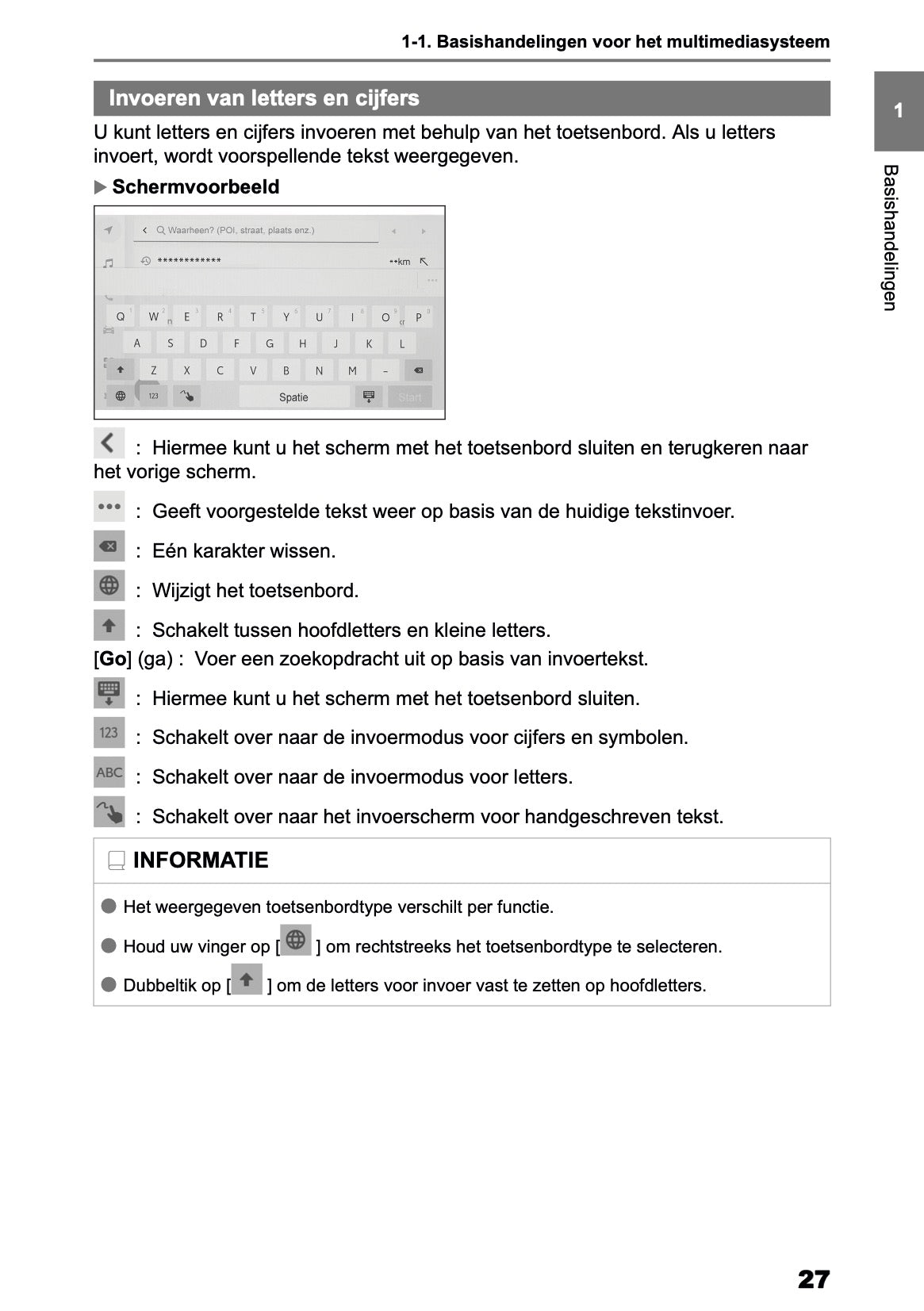 2025-2026 Toyota C-HR HEV/PHEV Navigation Manual | Dutch