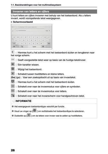 2026 Toyota C-HR+ Navigation Manual | Dutch