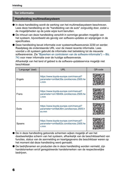 2025 Toyota Corolla Cross Hybrid Navigation Manual | Dutch