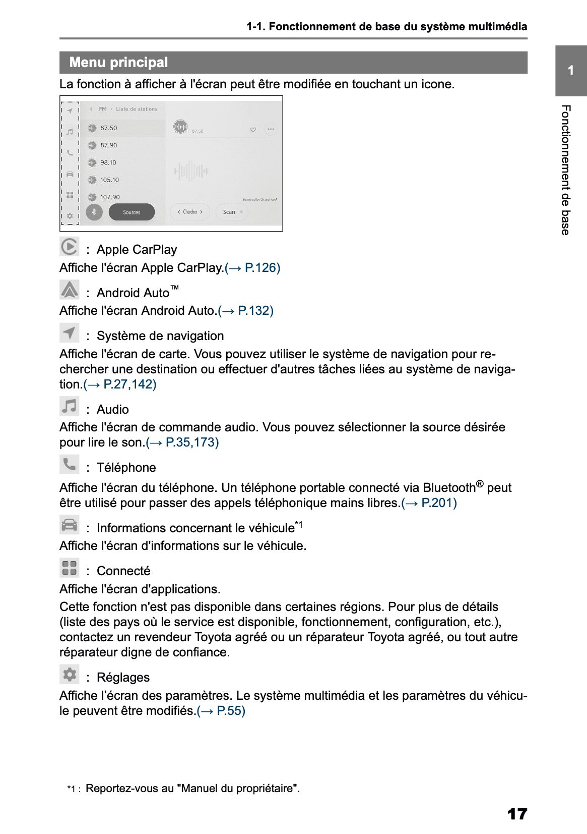 2026 Toyota Corolla Hybrid Hatchback/Touring Sports Navigation Manual | French