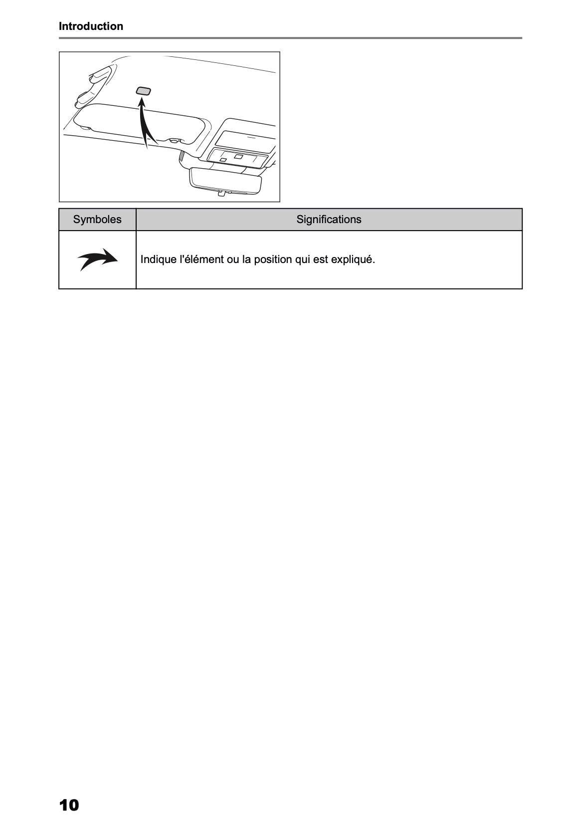 2026 Toyota RAV4 Navigation Manual | French