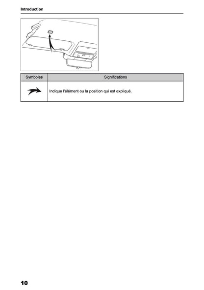 2026 Toyota RAV4 Navigation Manual | French