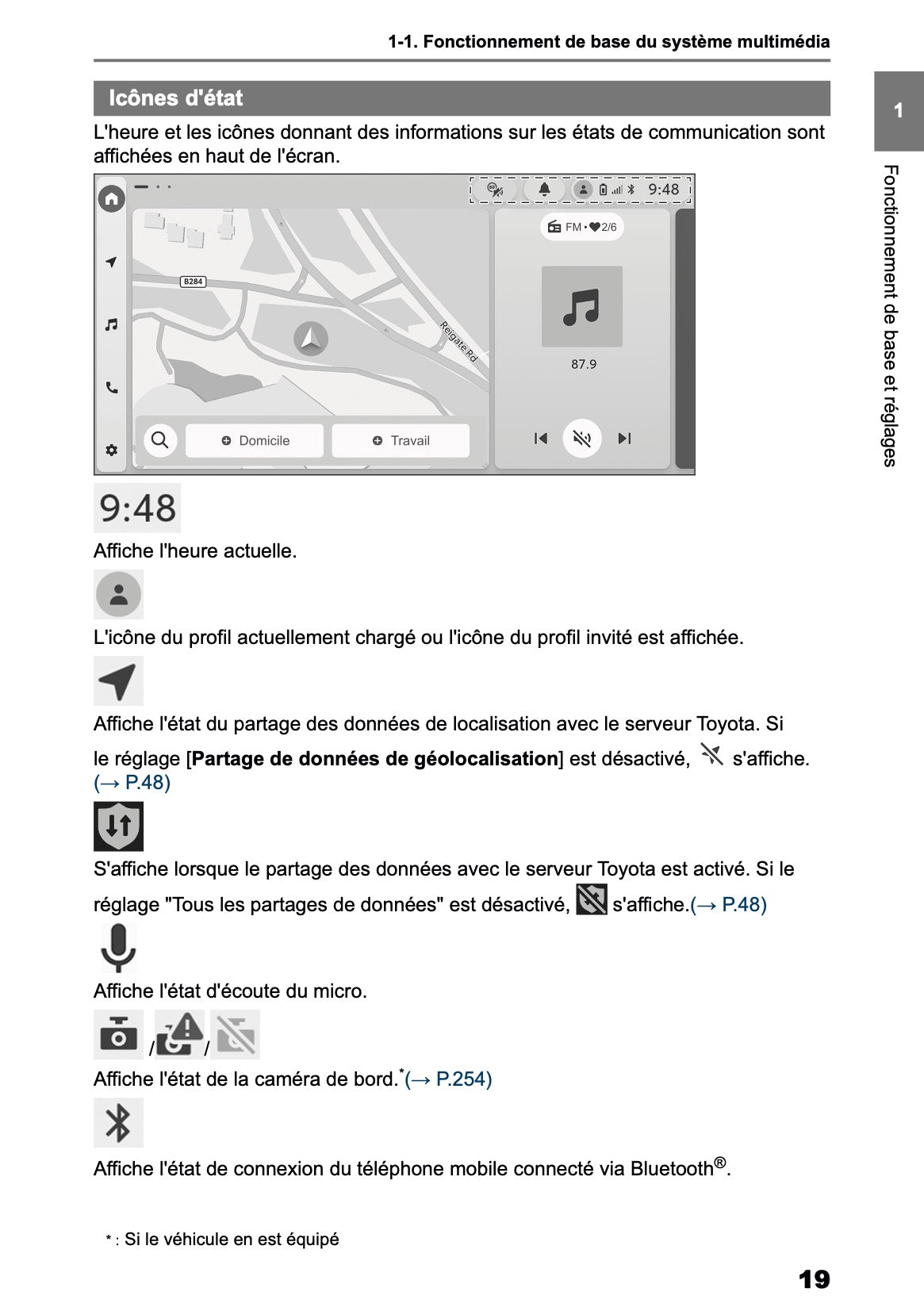 2026 Toyota RAV4 Navigation Manual | French