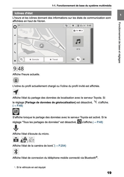 2026 Toyota RAV4 Navigation Manual | French