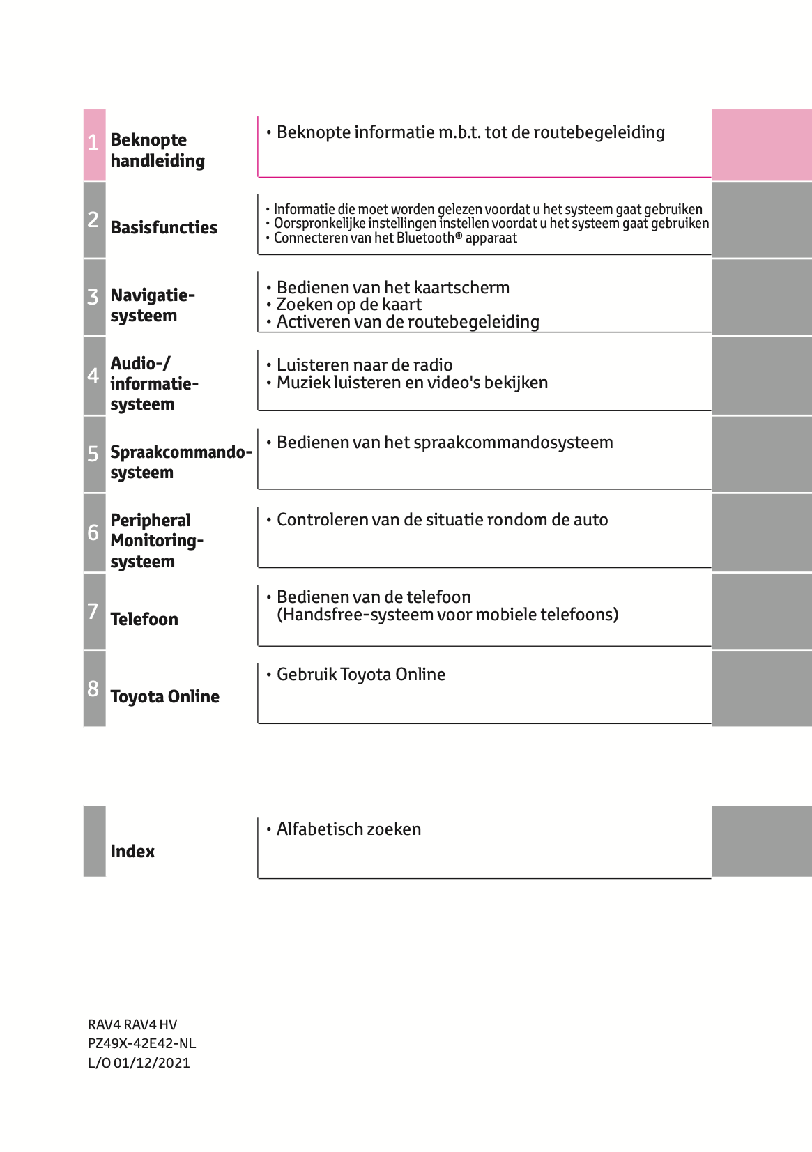 2021-2022 Toyota RAV4/RAV4 Hybrid Infotainment Manual | Dutch