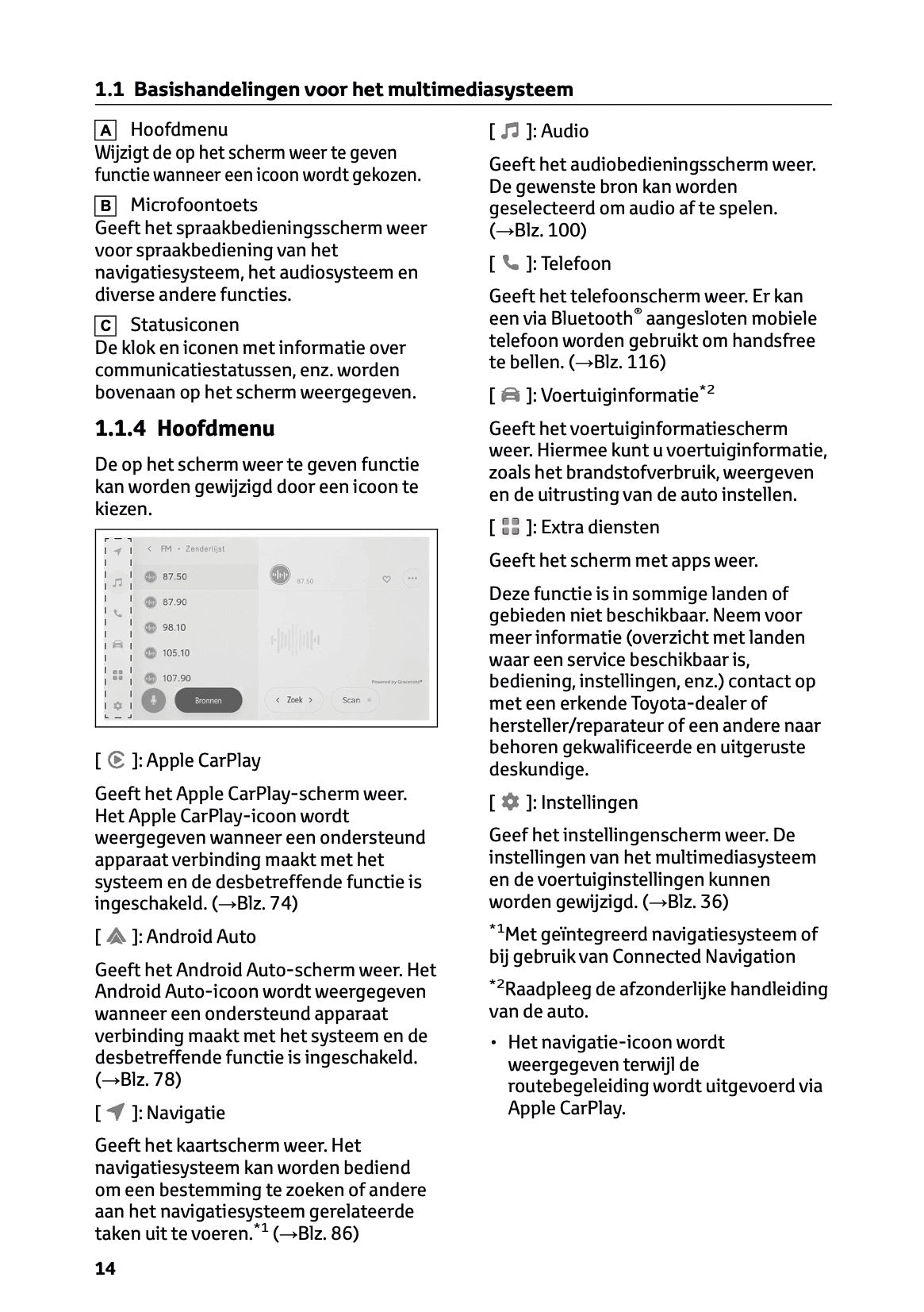 2024-2025 Toyota RAV4 Hybrid Navigation Manual | Dutch