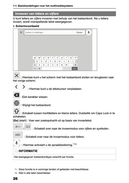2026 Toyota RAV4 HEV/PHEV Navigation Manual | Dutch