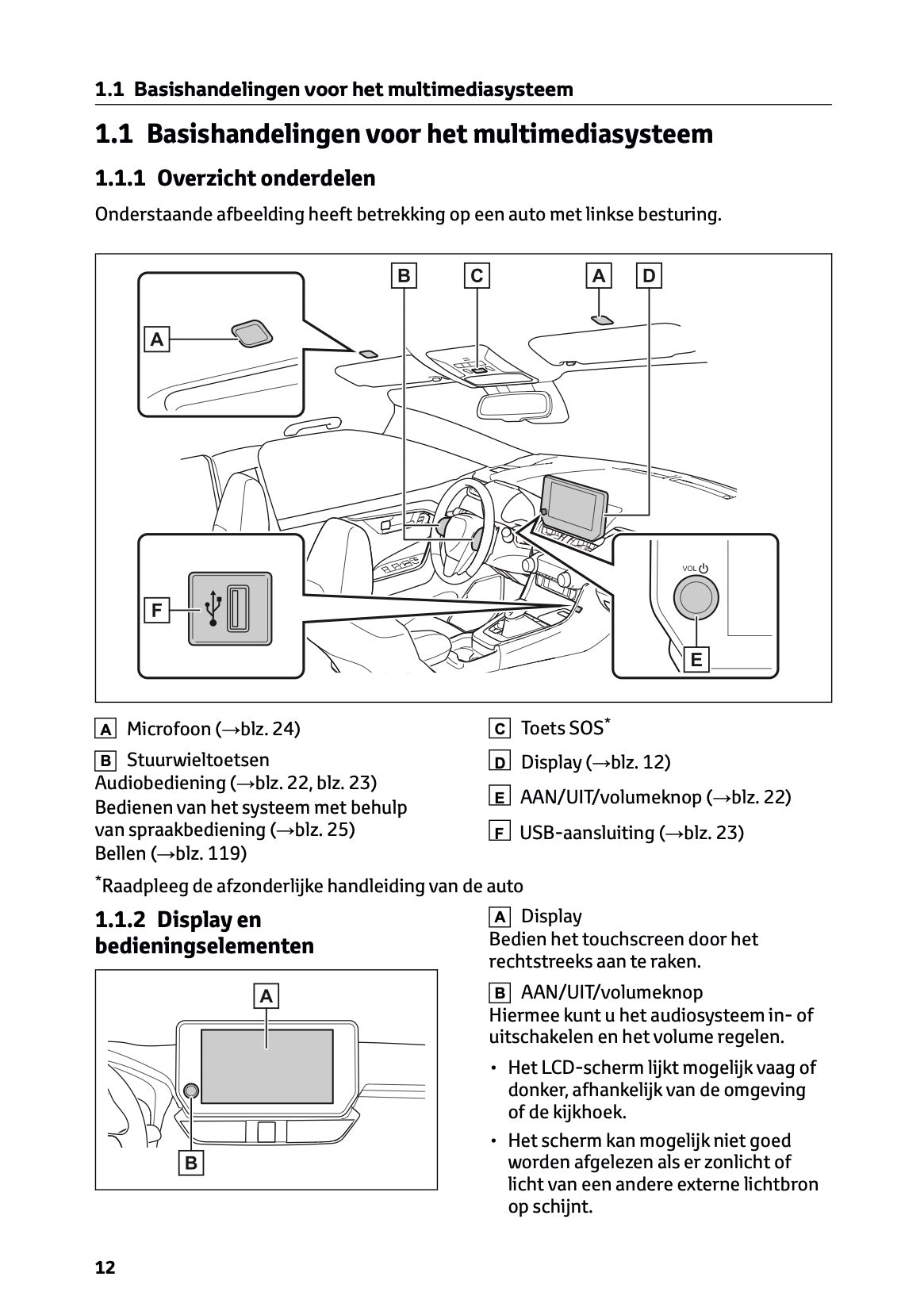 2024-2025 Toyota RAV4 Plug-in-Hybrid Navigation Manual | Dutch