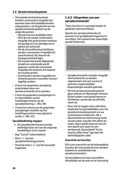 2024-2025 Toyota RAV4 Plug-in-Hybrid Navigation Manual | Dutch