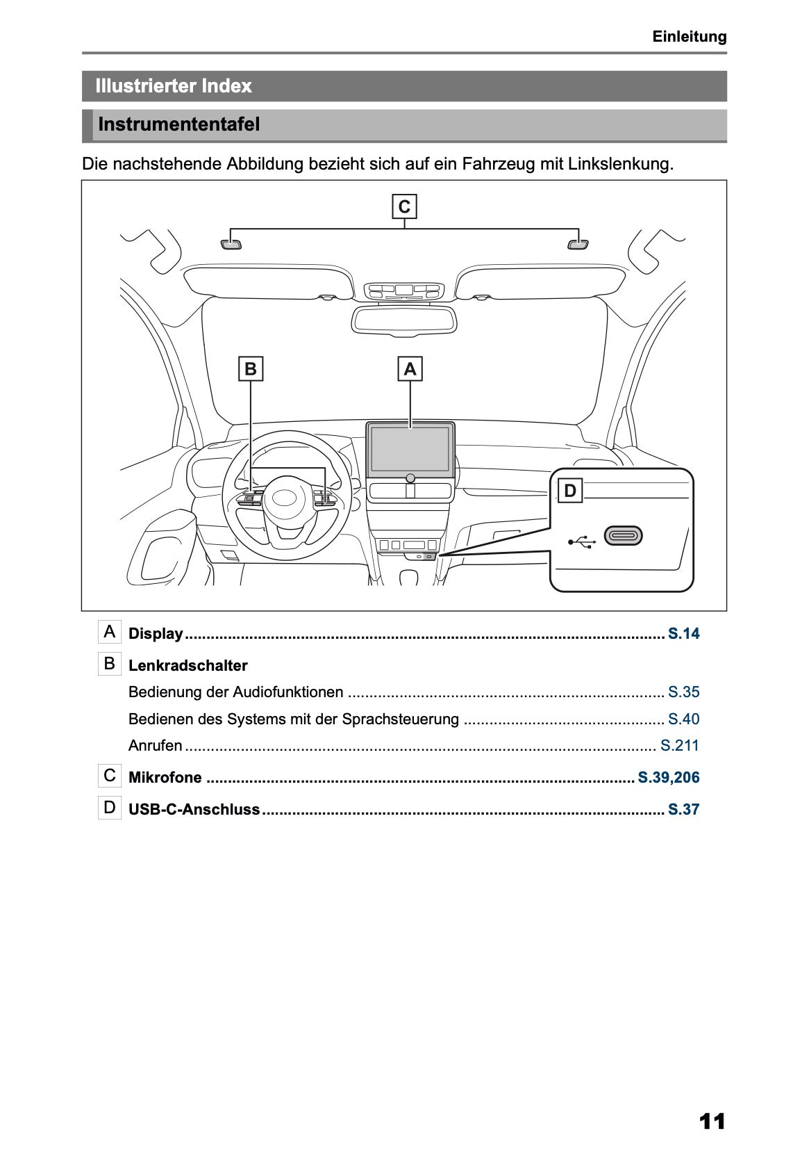 2025 Toyota Yaris Cross Hybrid Navigation Manual | German