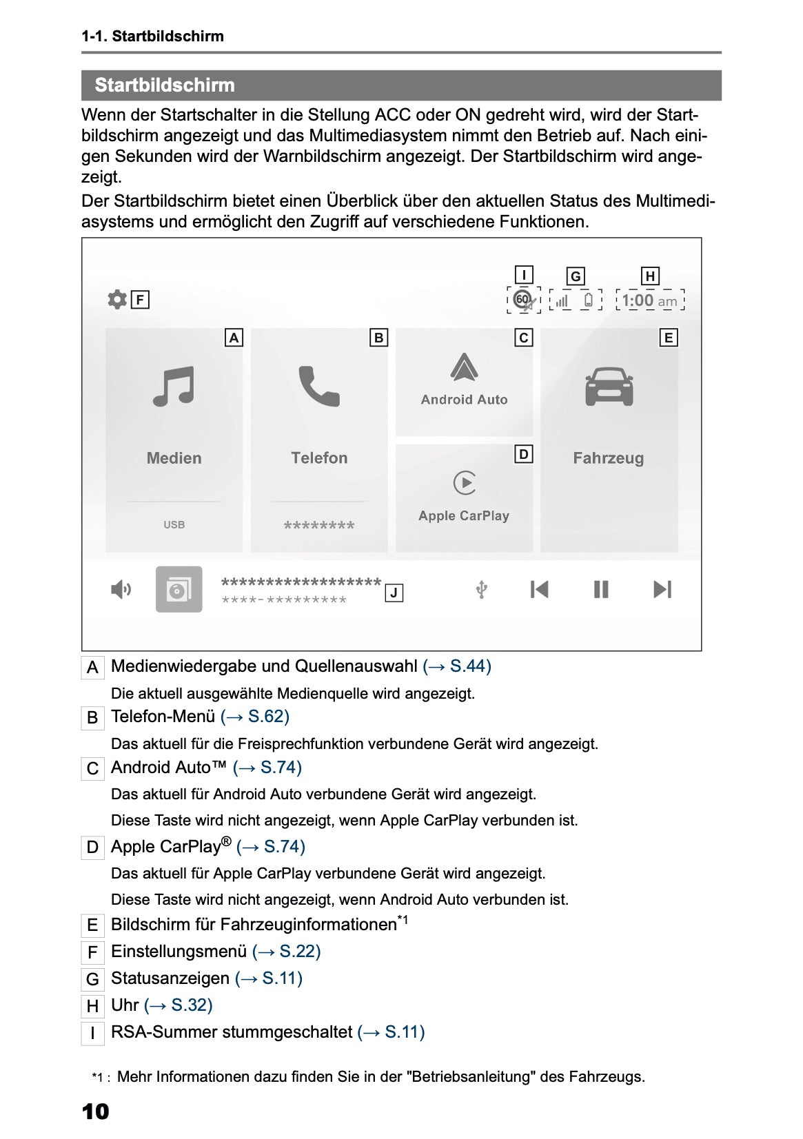 2025 Toyota Yaris Cross Hybrid Multimedia Anleitung | Deutsch