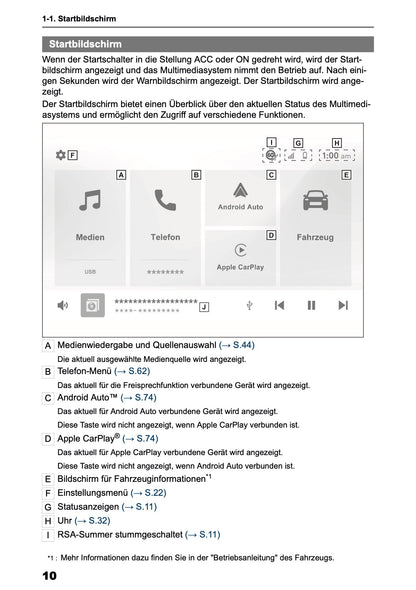 2025 Toyota Yaris Cross Hybrid Multimedia Anleitung | Deutsch