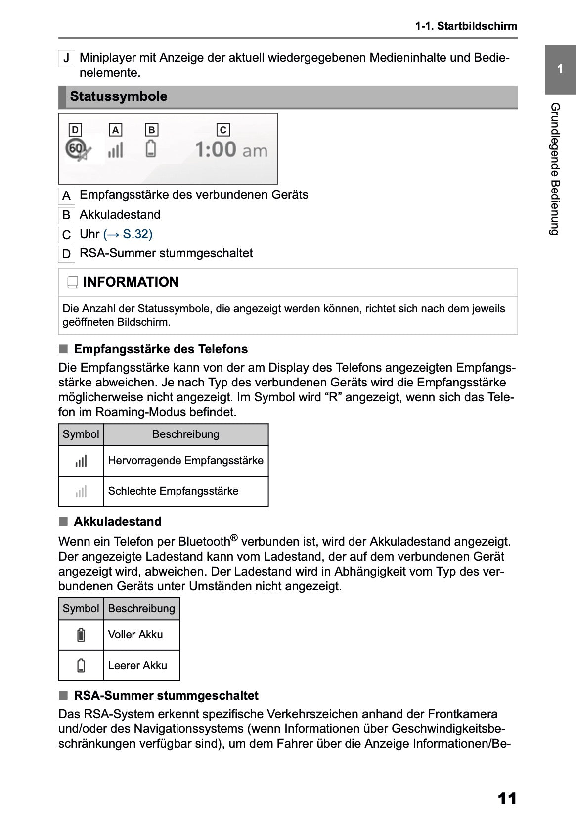 2025 Toyota Yaris Cross Hybrid Multimedia Anleitung | Deutsch