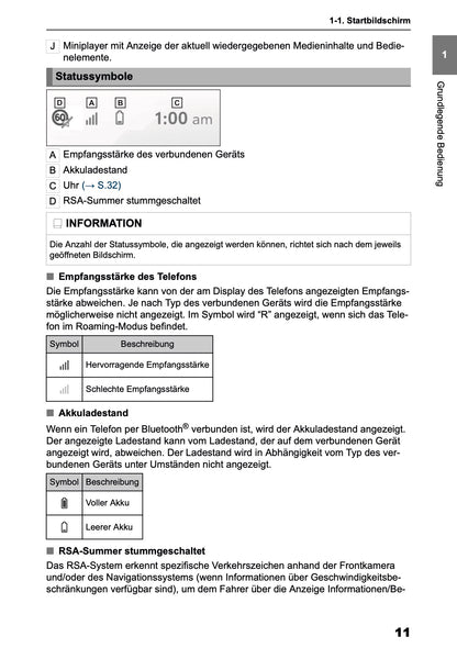 2025 Toyota Yaris Cross Hybrid Multimedia Anleitung | Deutsch