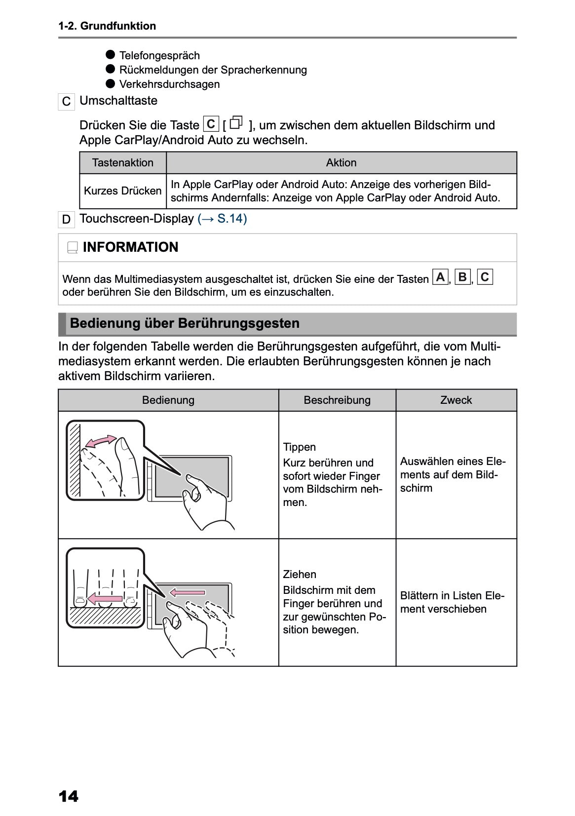 2025 Toyota Yaris Cross Hybrid Multimedia Anleitung | Deutsch