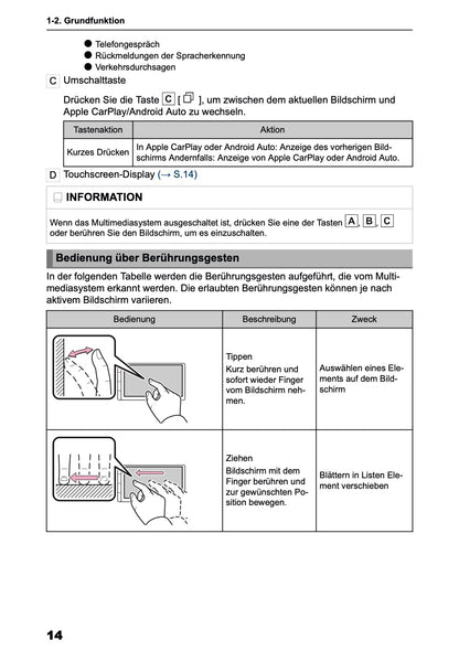 2025 Toyota Yaris Cross Hybrid Multimedia Anleitung | Deutsch