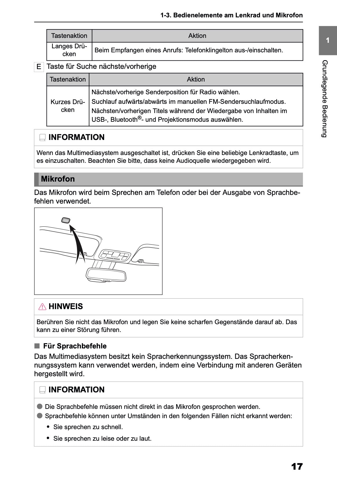 2025 Toyota Yaris Cross Hybrid Multimedia Anleitung | Deutsch