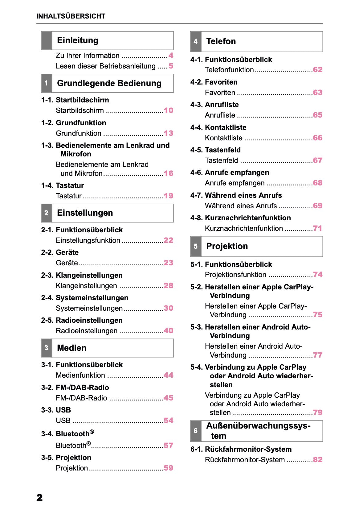 2025 Toyota Yaris Cross Hybrid Multimedia Anleitung | Deutsch