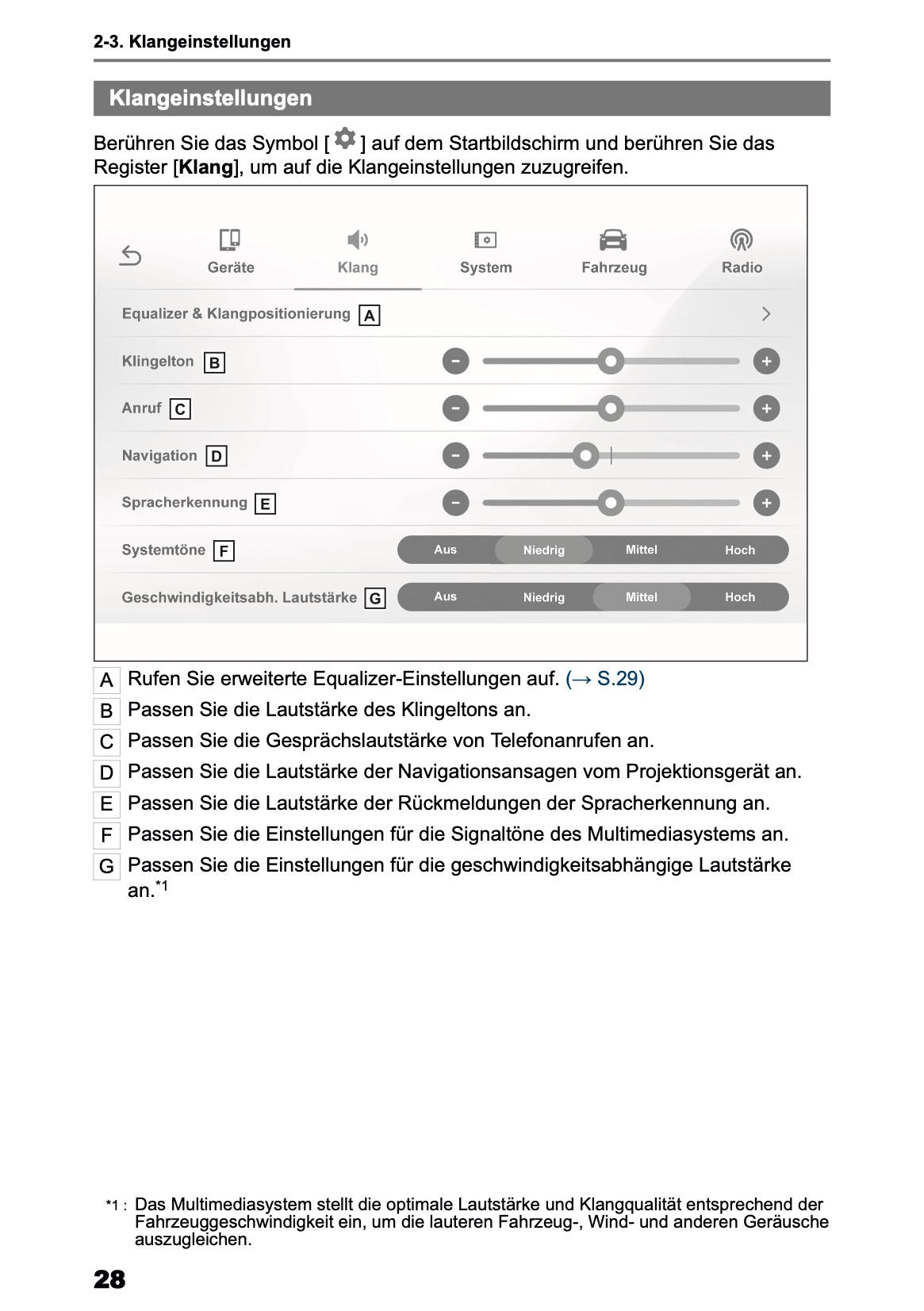 2025 Toyota Yaris Cross Hybrid Multimedia Anleitung | Deutsch