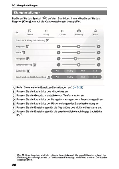 2025 Toyota Yaris Cross Hybrid Multimedia Anleitung | Deutsch